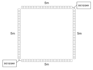 Installing of 4 LED strips forming square LED light strips